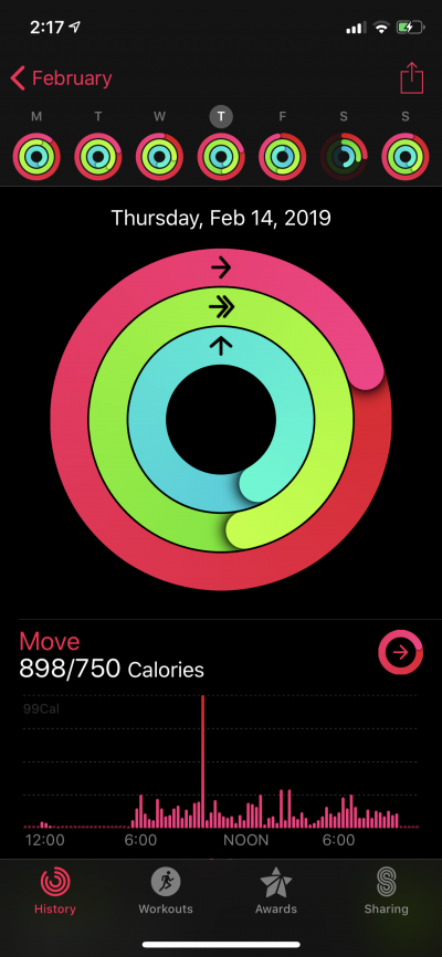 activity-app-on-the-iphone